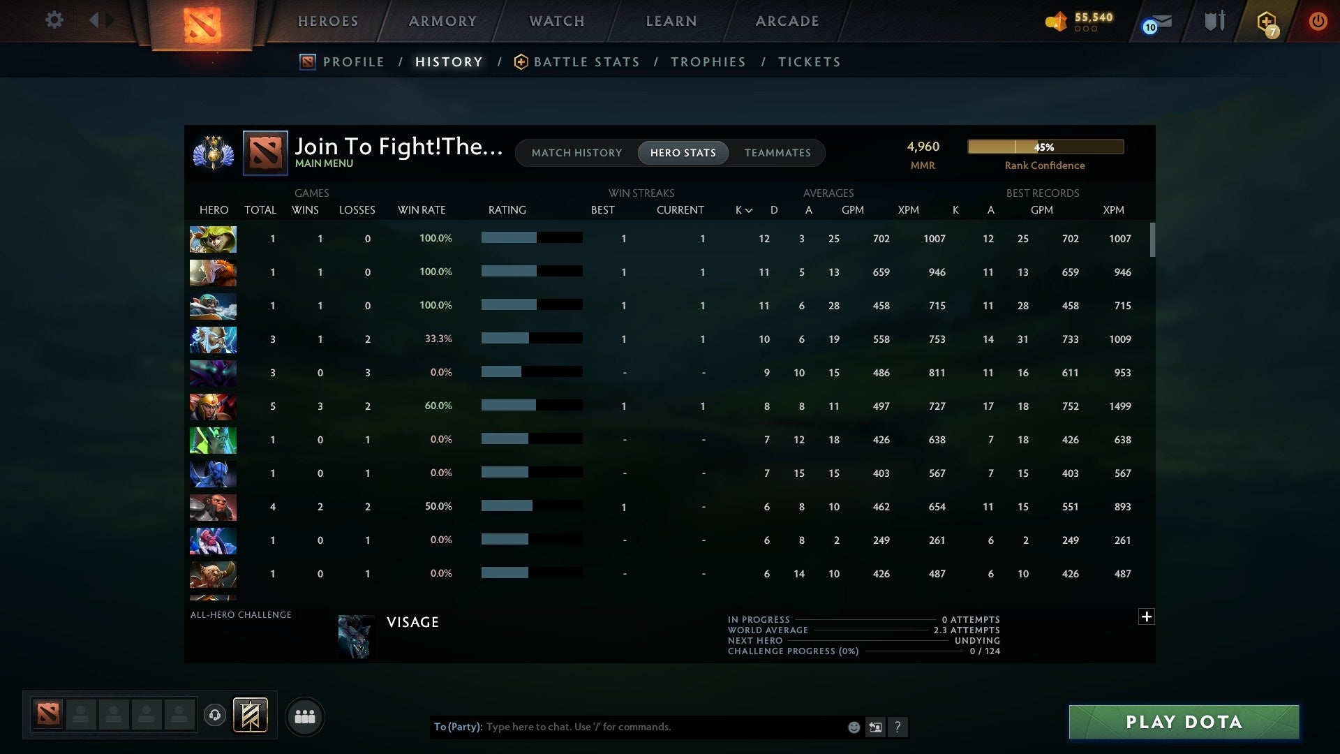 Divine III | MMR: 4960 - Behavior: 9036 - Communication: 9036