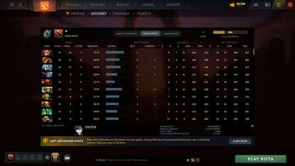 MMR: 1 - Behavior: 9322