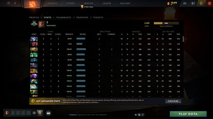 Crusader III | MMR: 2000 - Behavior: 9800