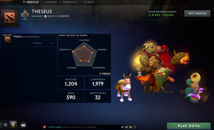 Guardian I | MMR: 824 - Behavior: 8254 - Communication: 8254