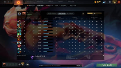 MMR: 851 - Behavior: 11670