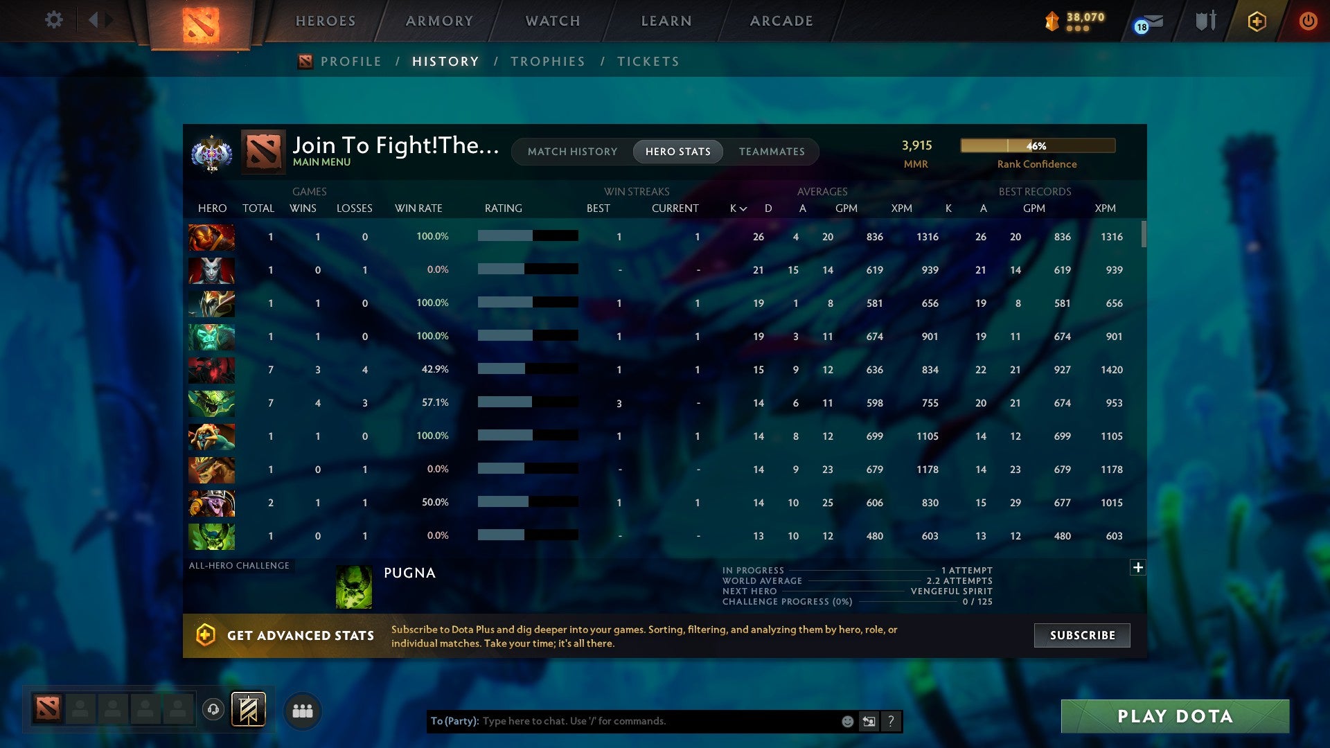 Ancient I | MMR: 3915 - Behavior: 10488 - Communication: 9915