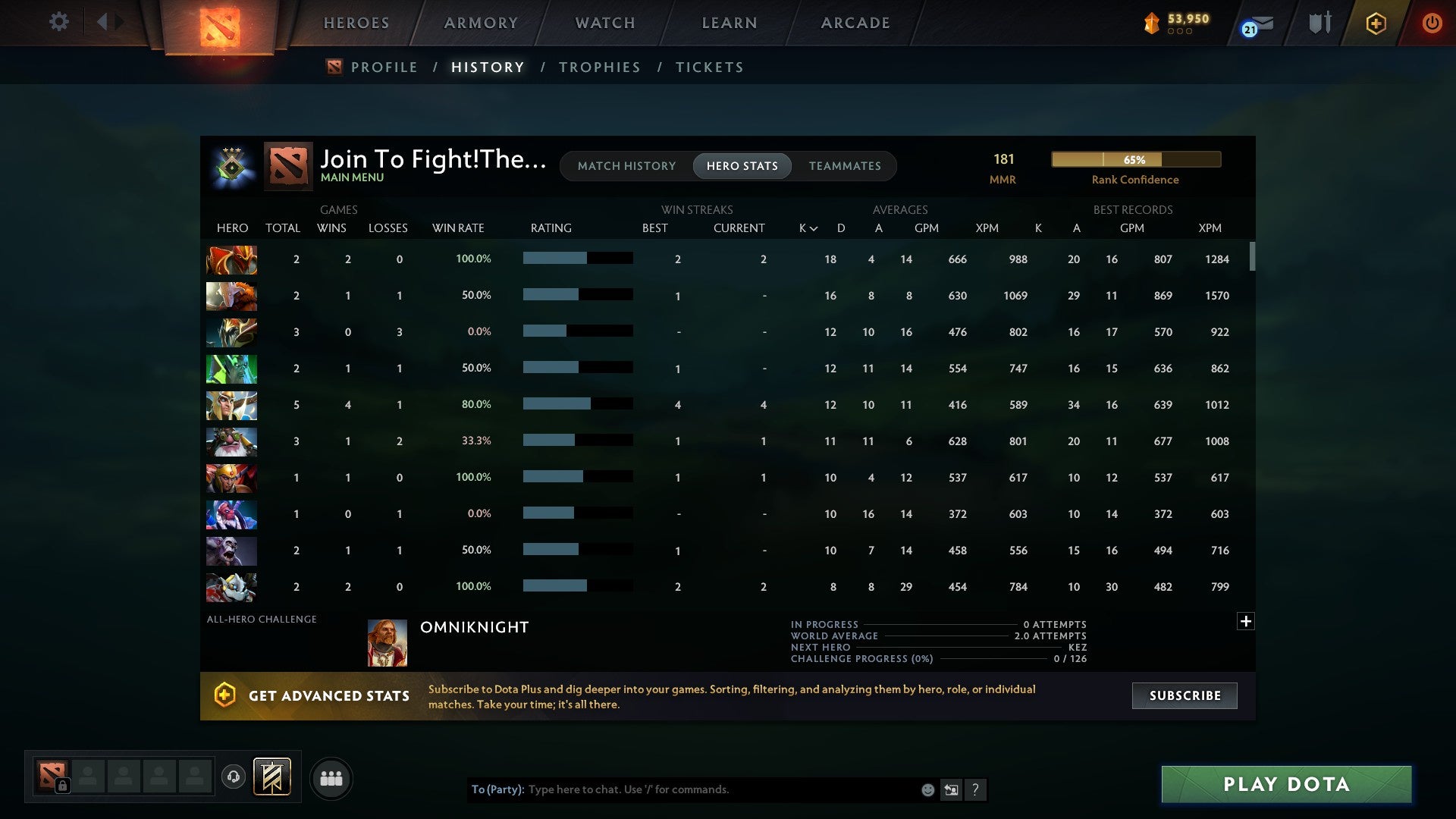 MMR: 181 - Behavior: 6044