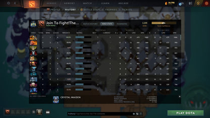 Archon I | MMR: 2200 - Behavior: 8475 - Communication: 8475