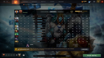 MMR: 6084 - Behavior: 10280