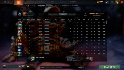 MMR: 1 - Behavior: 11925