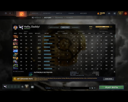 Immortal [1049] | MMR: 8866 - Behavior: 9712