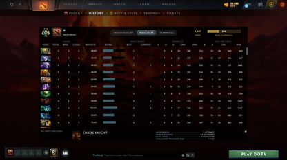 MMR: 2667 - Behavior: 12000