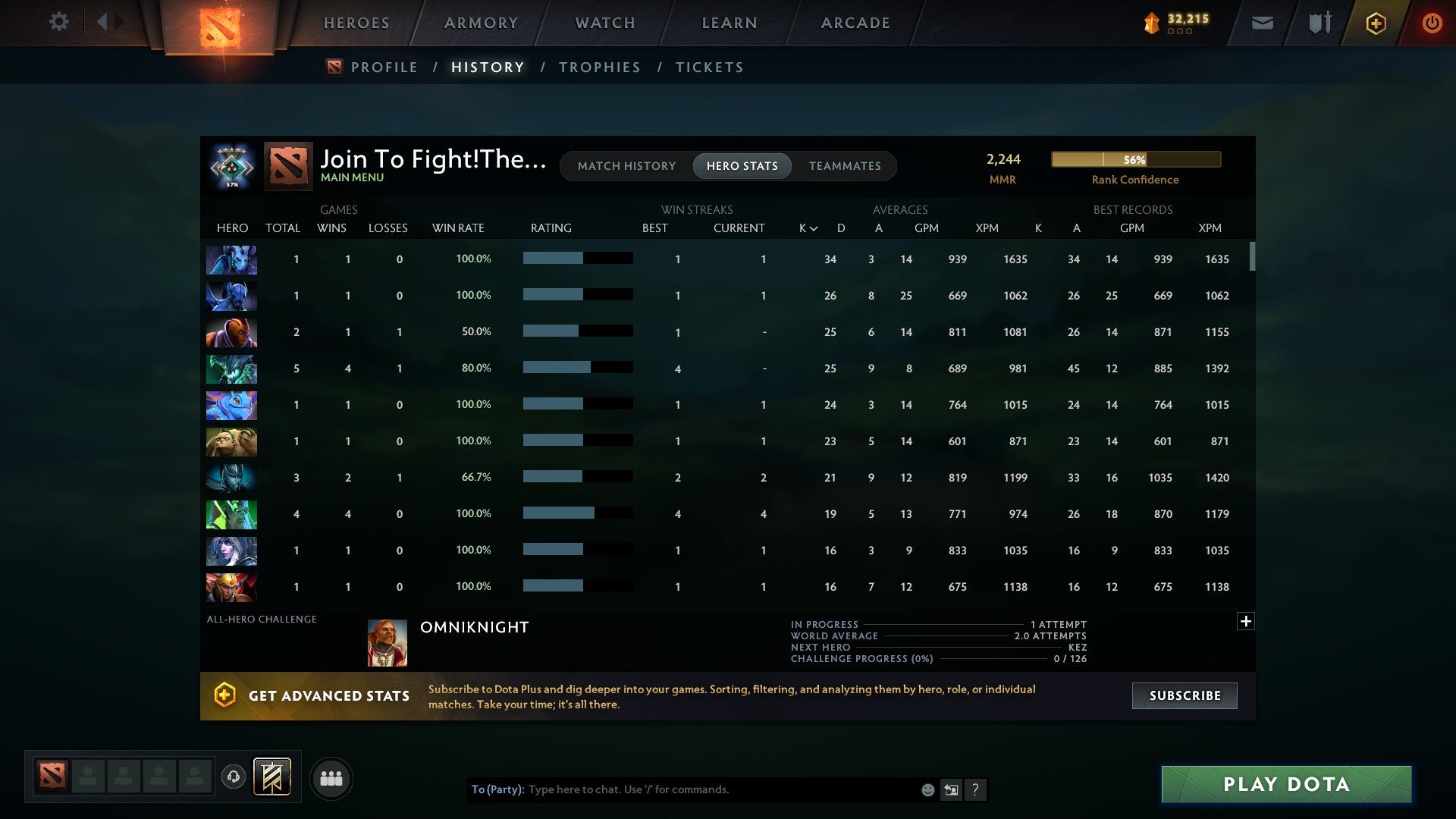 MMR: 2244 - Behavior: 10495