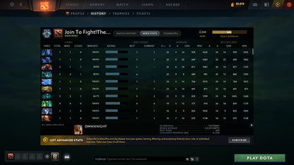 MMR: 2244 - Behavior: 10495