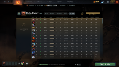 Archon III | MMR: 2656 - Behavior: 7714 - Communication: 7714