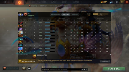 MMR: 5364 - Behavior: 8888