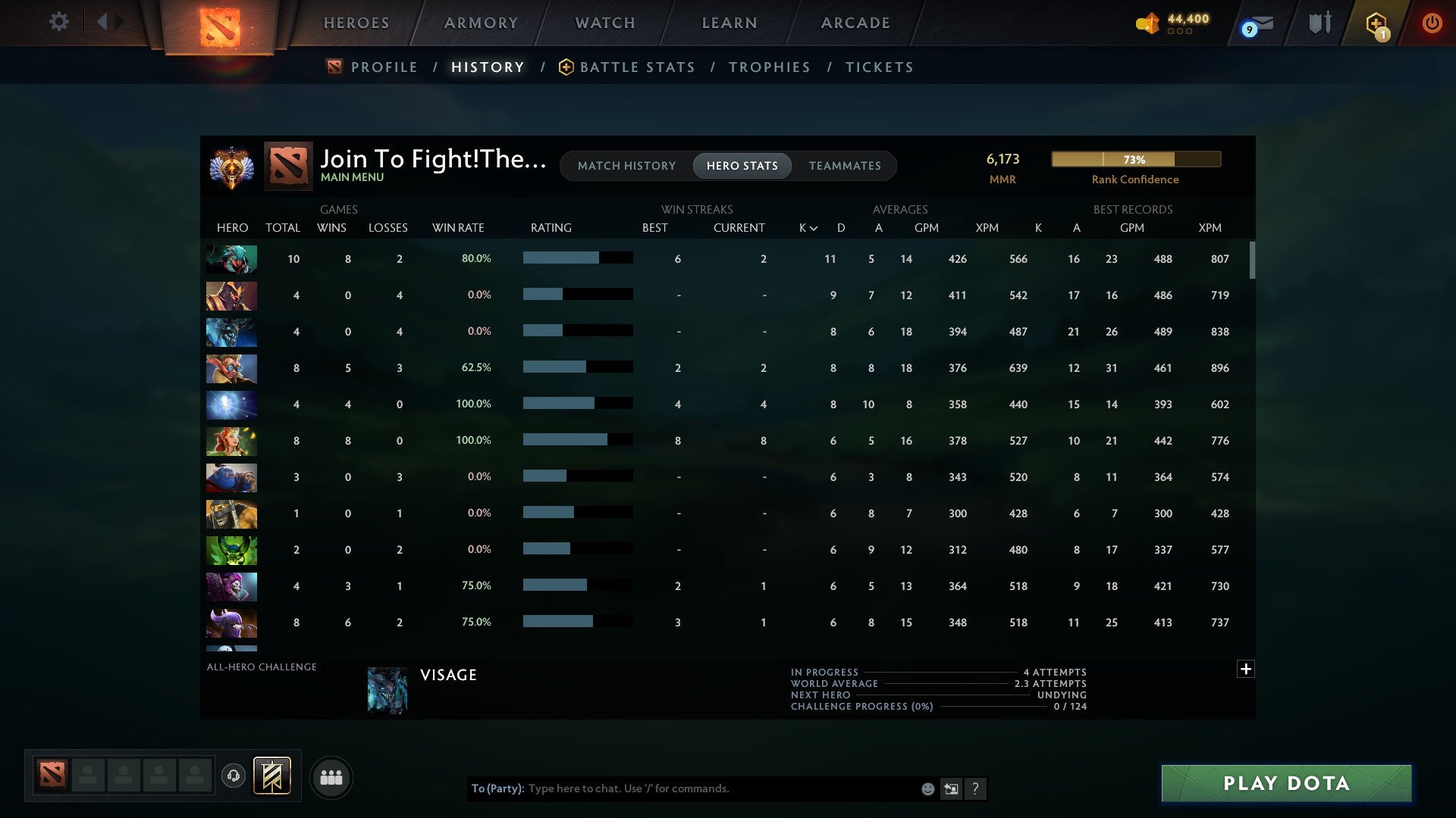 Immortal | MMR: 6173 - Behavior: 11043 - Communication: 11043