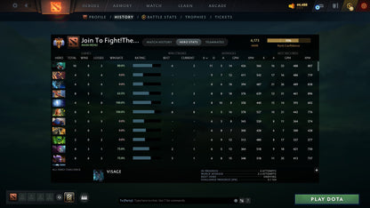 Immortal | MMR: 6173 - Behavior: 11043 - Communication: 11043