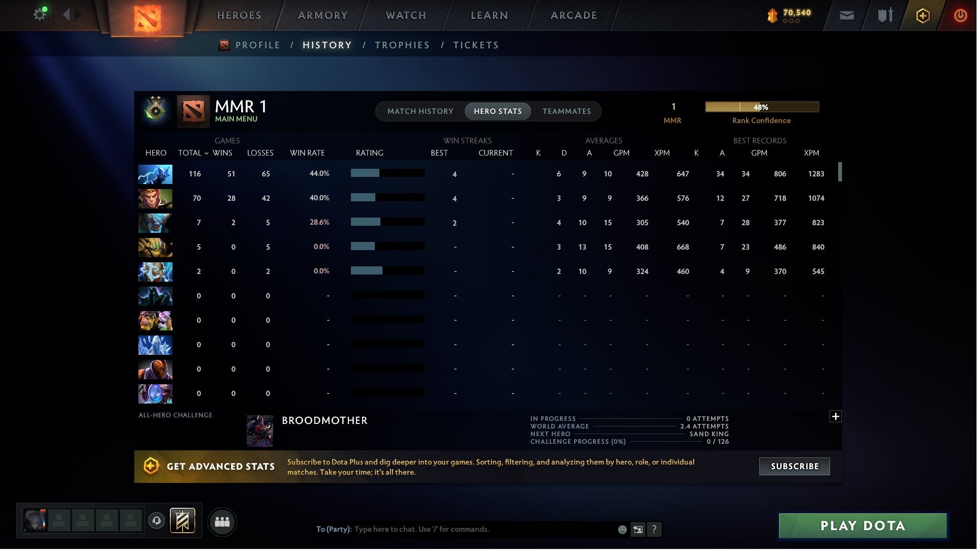 MMR: 1 - Behavior: 9780
