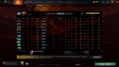MMR: 4001 - Behavior: 8089