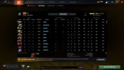 MMR: 1 - Behavior: 9894