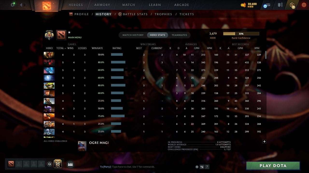 MMR: 3679 - Behavior: 11145