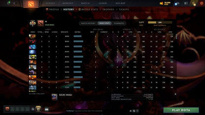 MMR: 3679 - Behavior: 11145