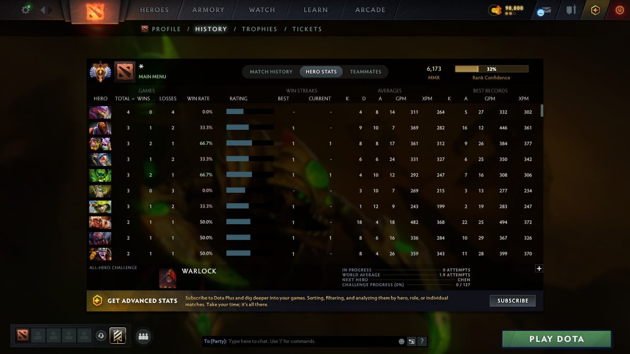 MMR: 6173 - Behavior: 12000