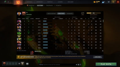 MMR: 6173 - Behavior: 12000