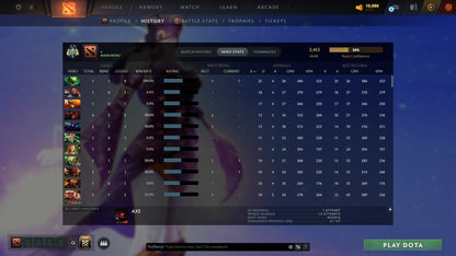 MMR: 2453 - Behavior: 10802