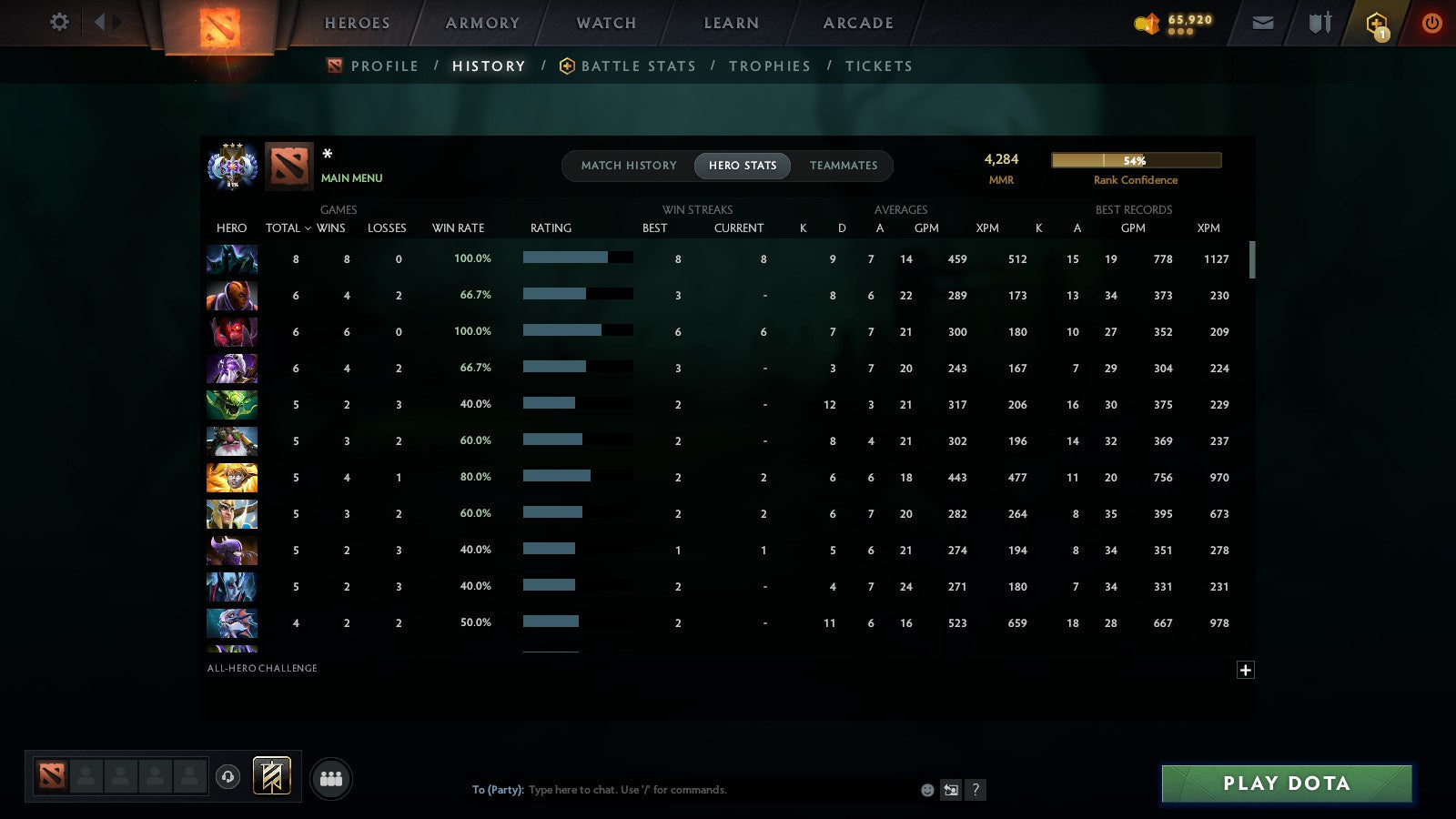 MMR: 4285 - Behavior: 11483