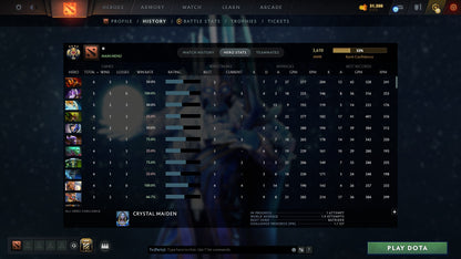 MMR: 3610 - Behavior: 10650