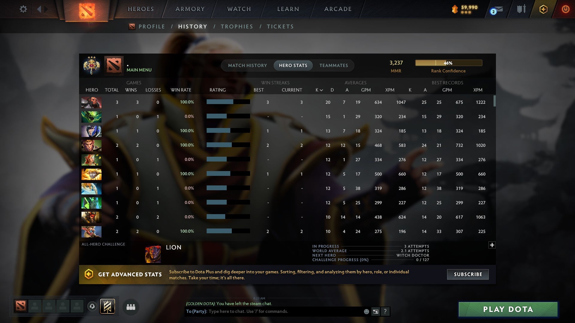 MMR: 3237 - Behavior: 12000