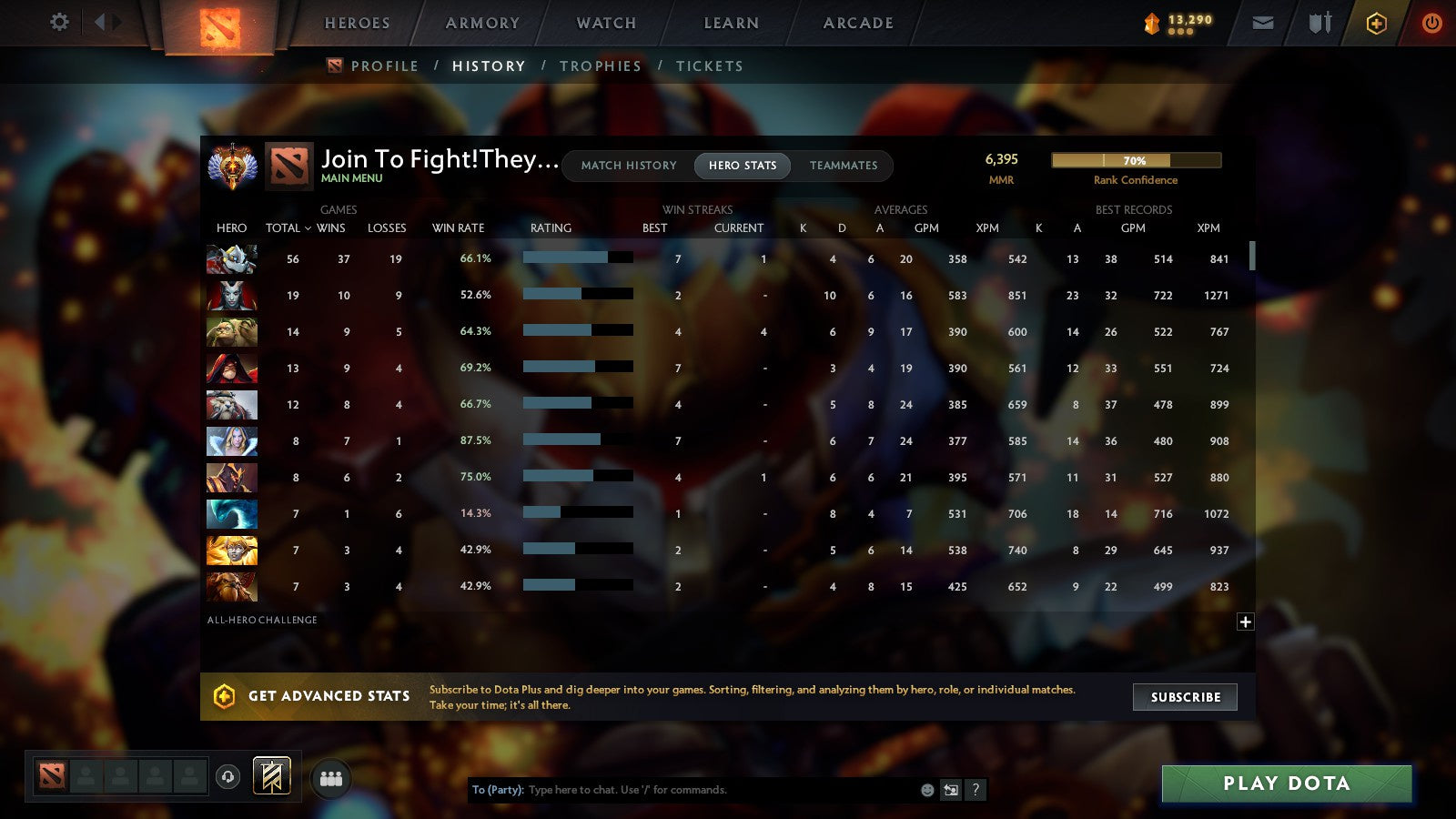 MMR: 6395 - Behavior: 10617