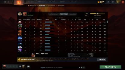 MMR: 3701 - Behavior: 11532
