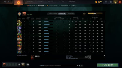 MMR: 3310 - Behavior: 11765