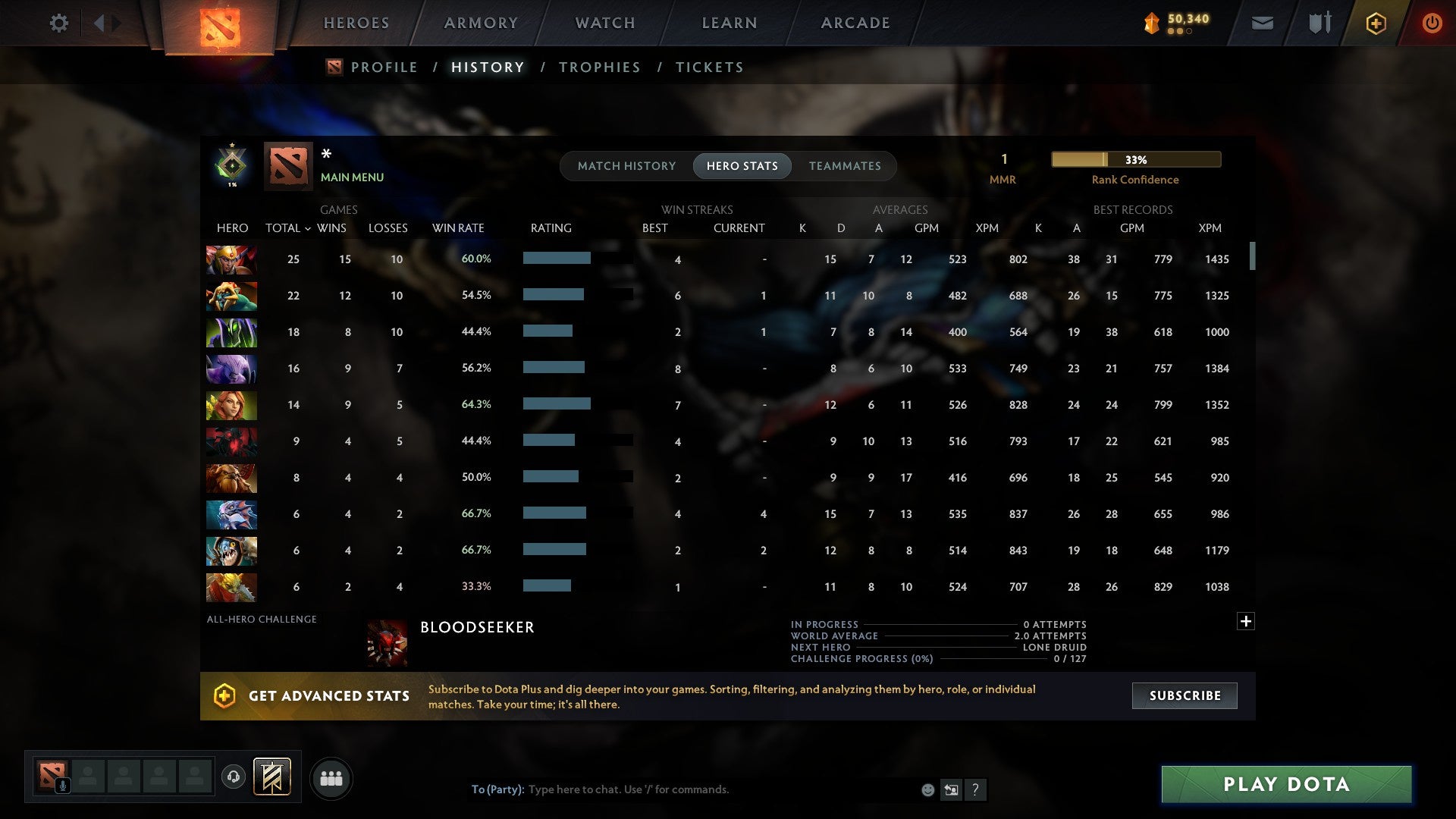 MMR: 1 - Behavior: 10437