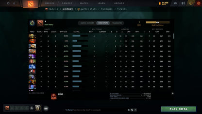 MMR: 1 - Behavior: 11865