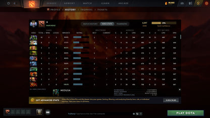 MMR: 4097 - Behavior: 7756