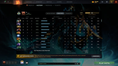 MMR: 2602 - Behavior: 11300