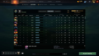 MMR: 551 - Behavior: 11628