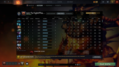 MMR: 1424 - Behavior: 9403