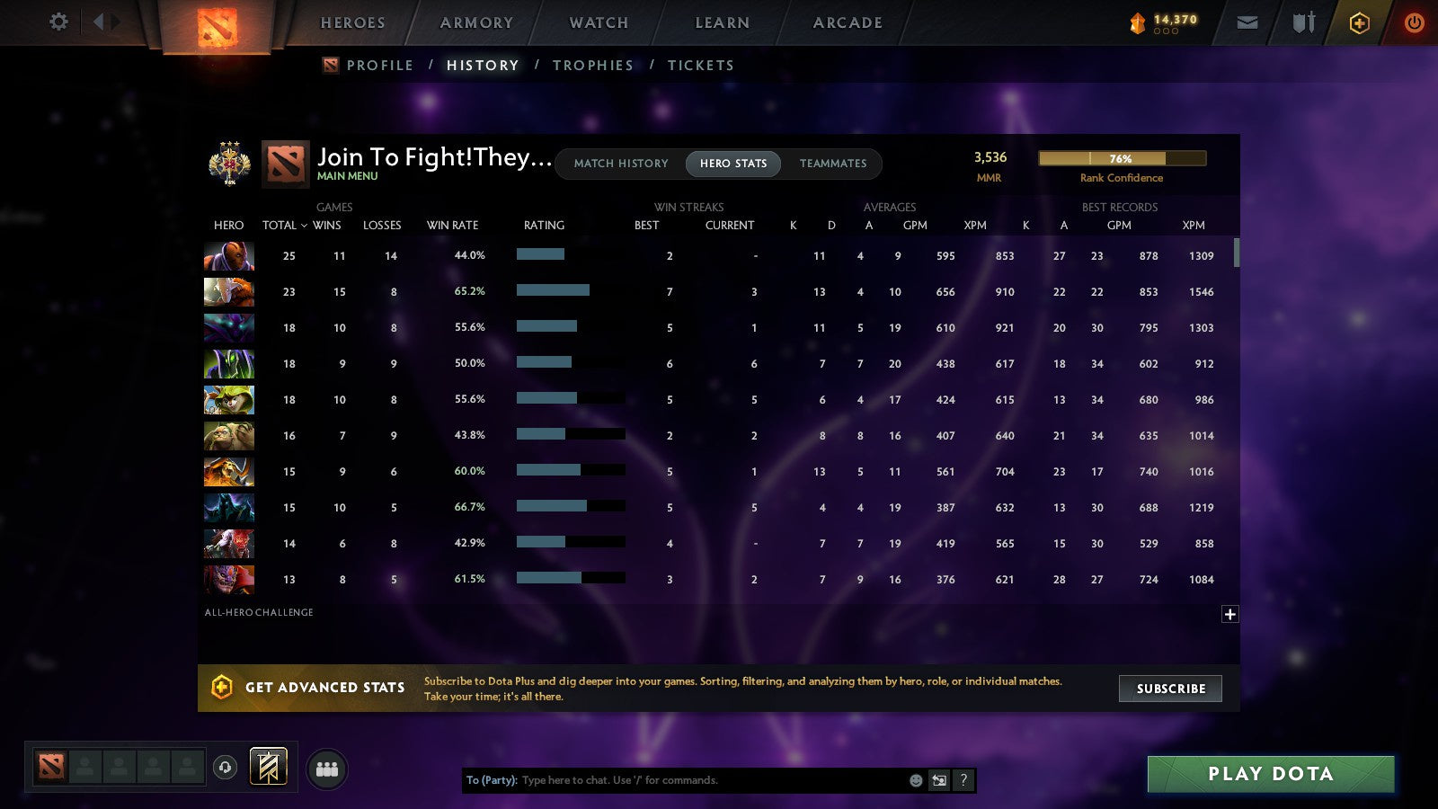 MMR: 3536 - Behavior: 9050