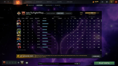 MMR: 3536 - Behavior: 9050