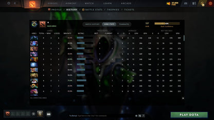 MMR: 527 - Behavior: 11655