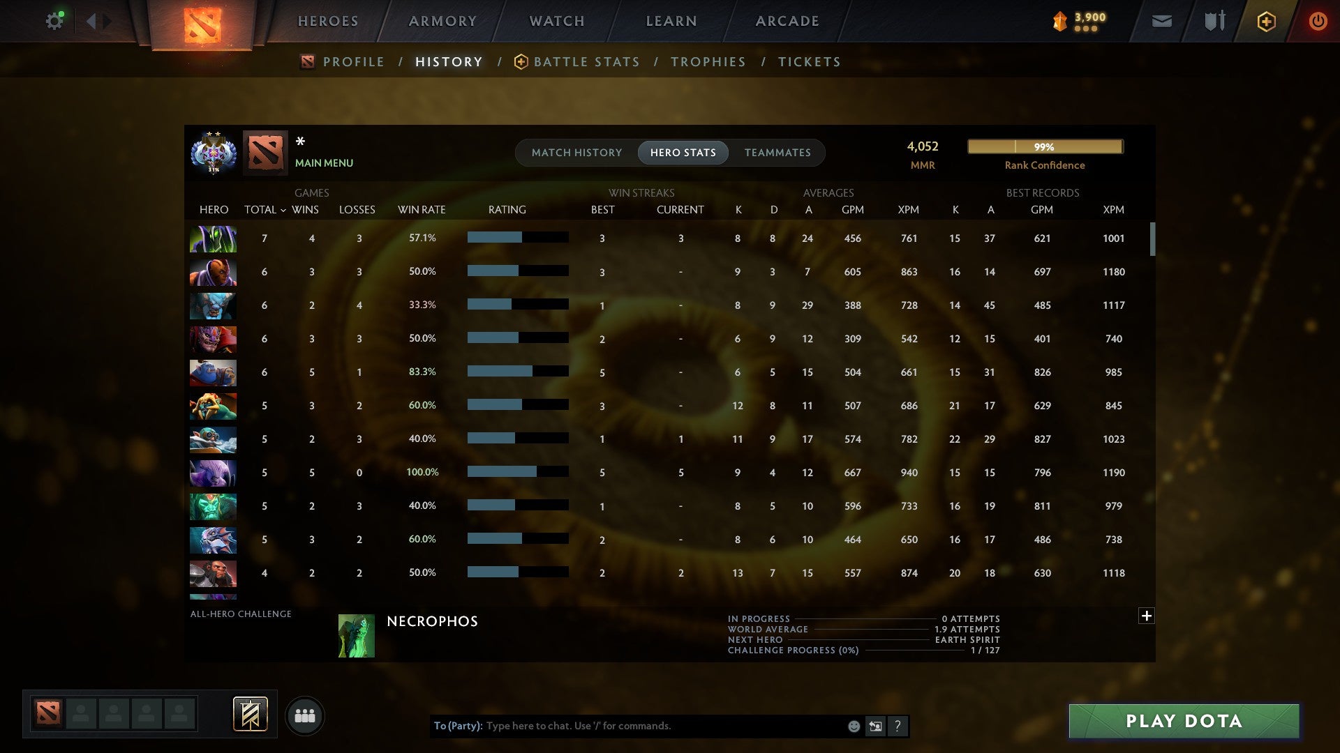 MMR: 4052 - Behavior: 10995