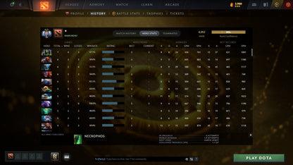 MMR: 4052 - Behavior: 10995