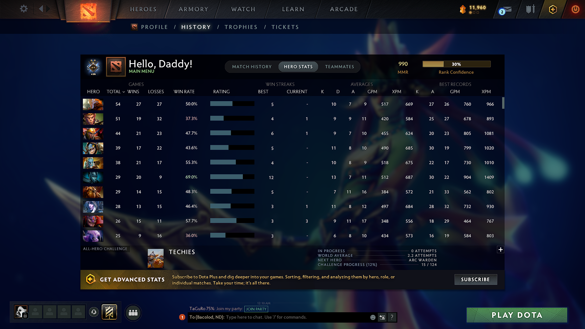 Guardian II | MMR: 990 - Behavior: 7614 - Communication: 7614