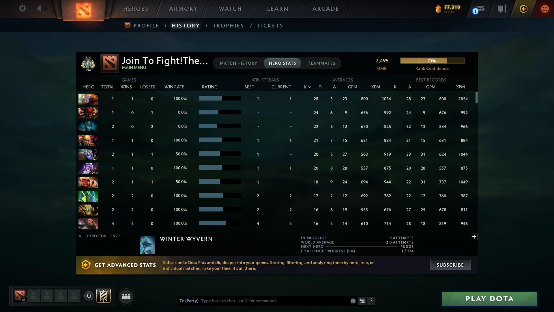 Archon II | MMR: 2495 - Behavior: 6213 - Communication: 6213