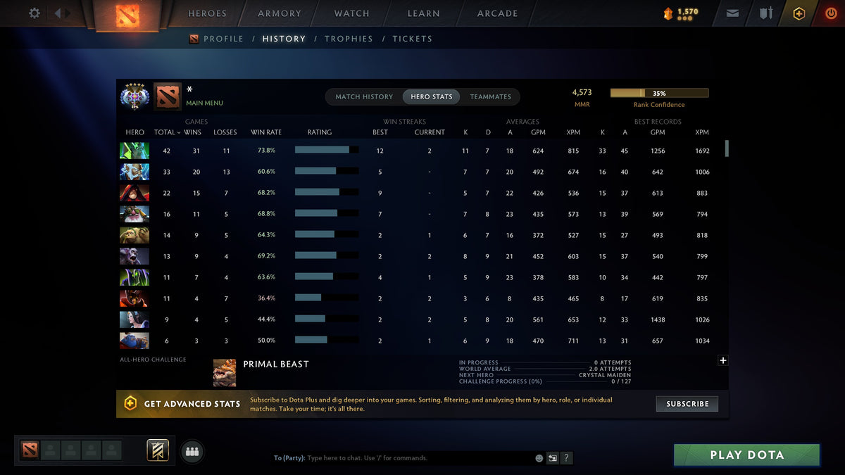 MMR: 4573 - Behavior: 10396