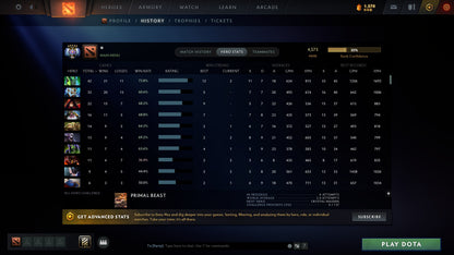 MMR: 4573 - Behavior: 10396