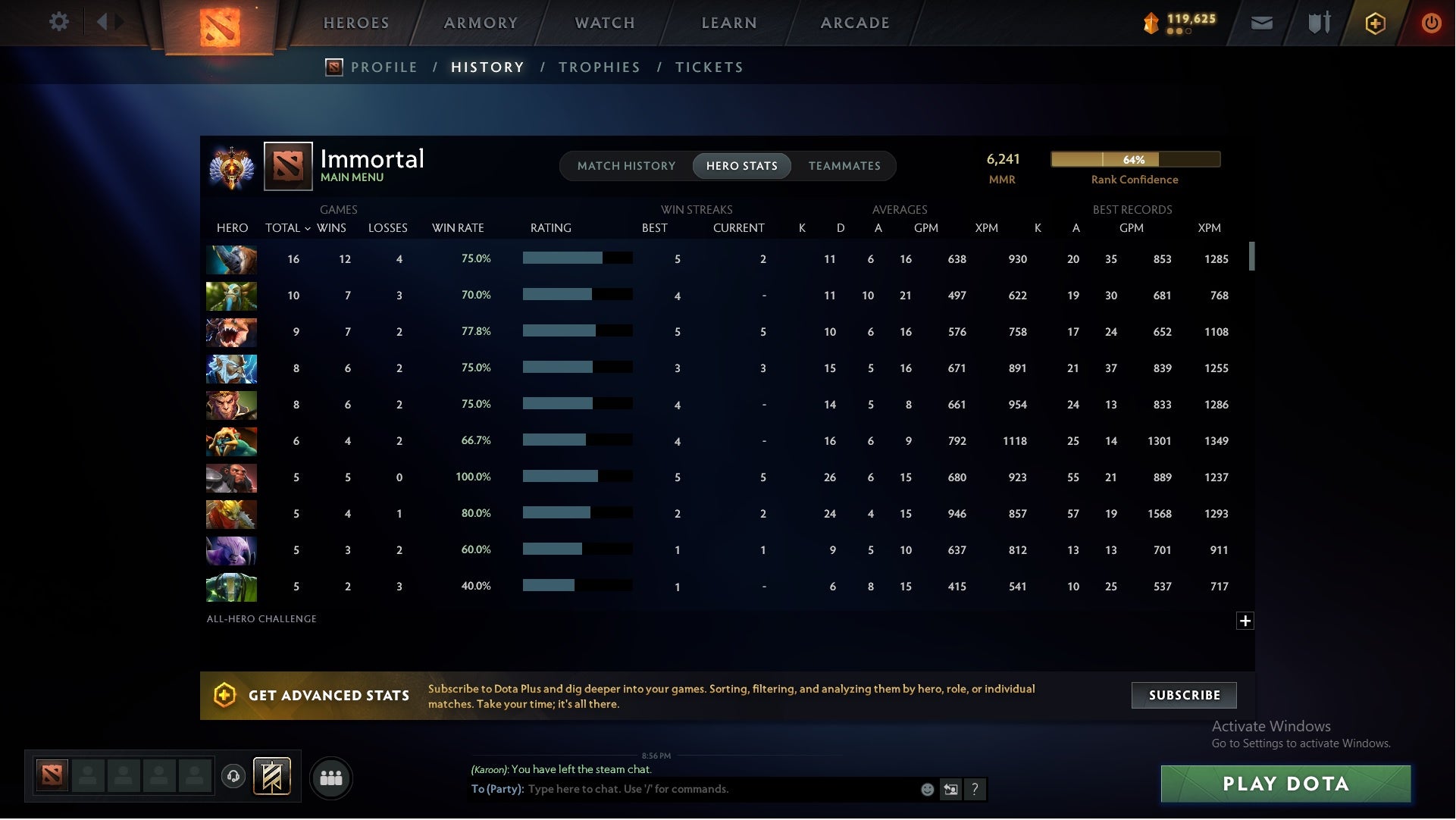 Immortal | MMR: 6241 - Behavior: 10245 - Communication: 9649