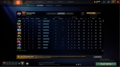 Immortal | MMR: 6241 - Behavior: 10245 - Communication: 9649