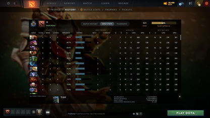 MMR: 824 - Behavior: 11816